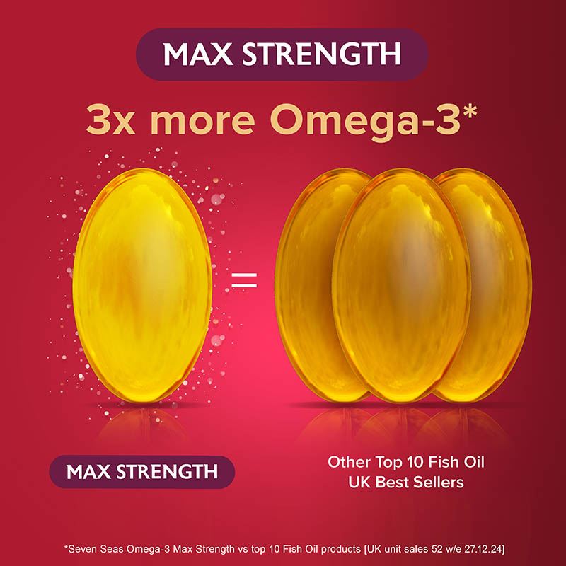 Max strength, 3x more Omega-3