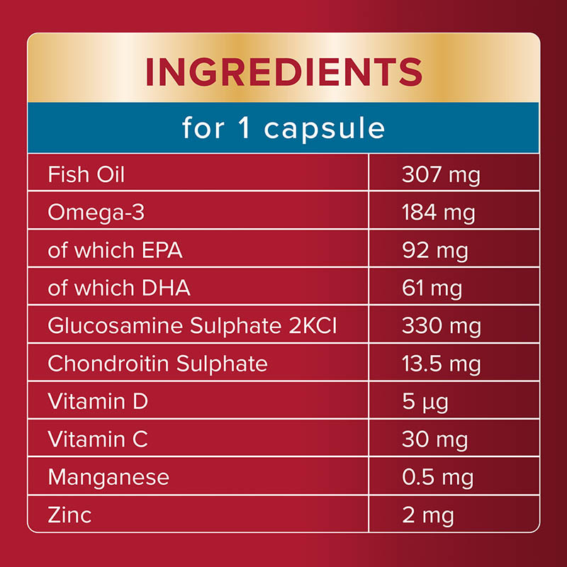 Ingredients for 1 capsule