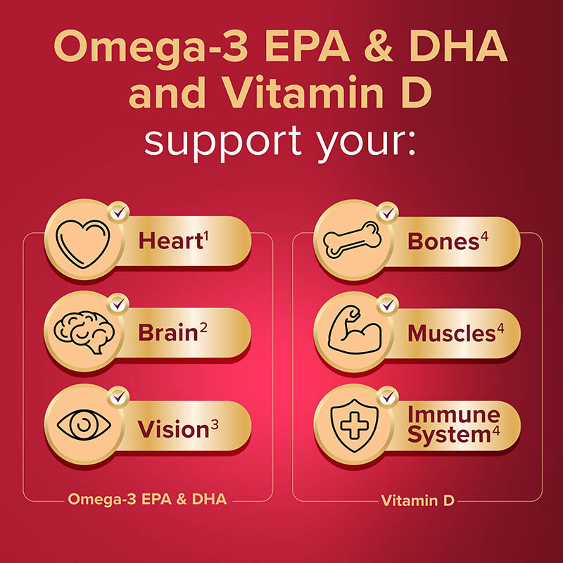 Omega-3 EPA&DHA and Vitamin D support your Heart, Brain, Vision, Bones, Muscles, Immune system