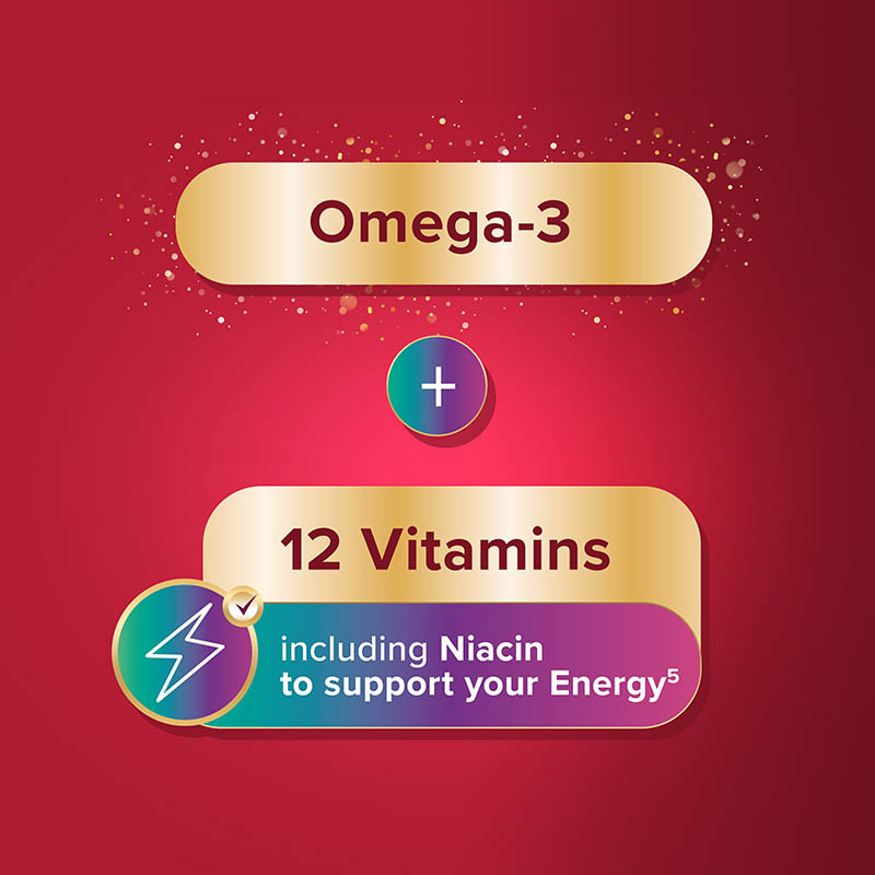 Omega-3 + 12 vitamins including Niacin to support your energy