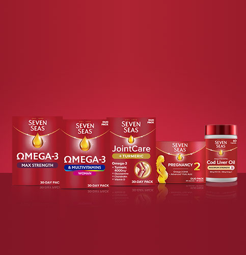 Products