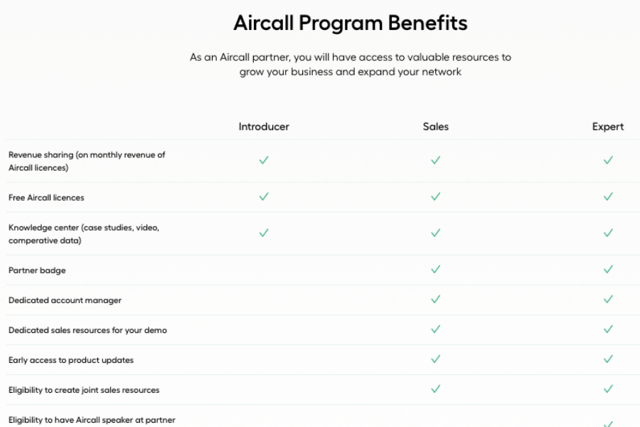 partner_program_benefits