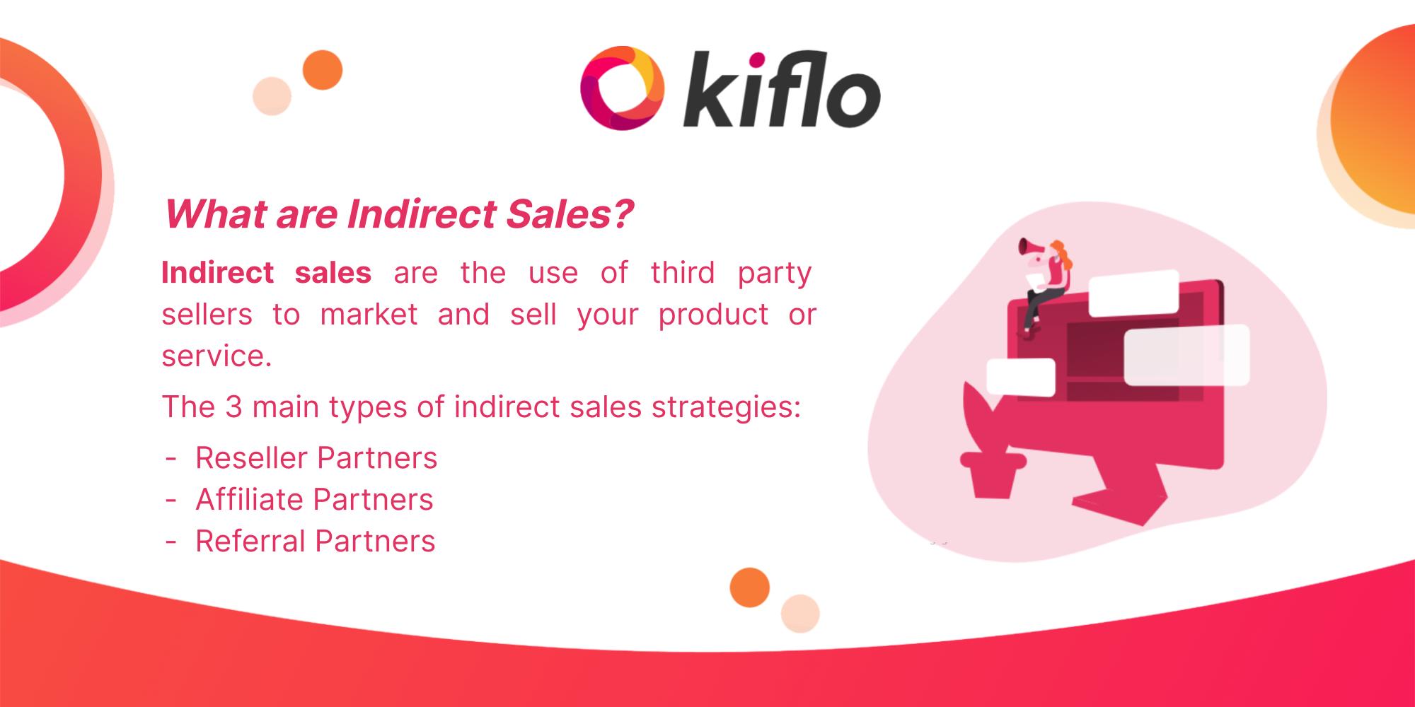What Are Indirect Sales?