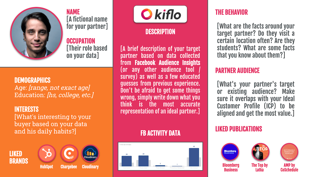 ideal partner persona example kiflo