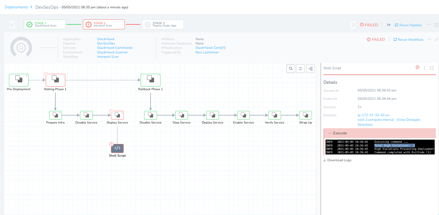 Automated DevSecOps StackHawk Harness - 56 image