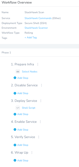 Automated DevSecOps StackHawk Harness - 37 image