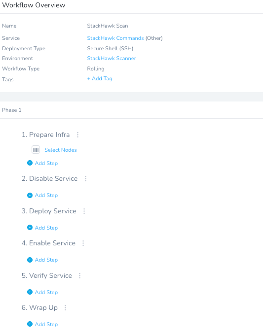 Automated DevSecOps StackHawk Harness - 34 image