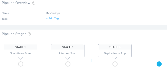 Automated DevSecOps StackHawk Harness - 53 image