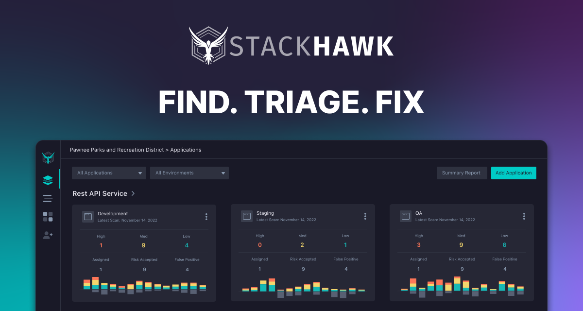 Dynamic Application & API Security Testing For Modern Teams