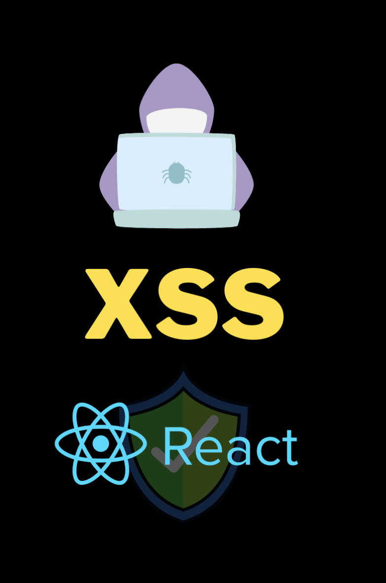 React XSS Guide: Examples and Prevention image