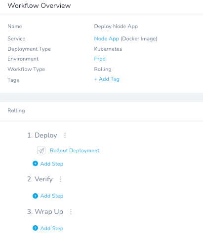 Automated DevSecOps StackHawk Harness - 46 image