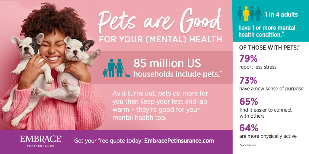 Are Pets Good for Mental Health?