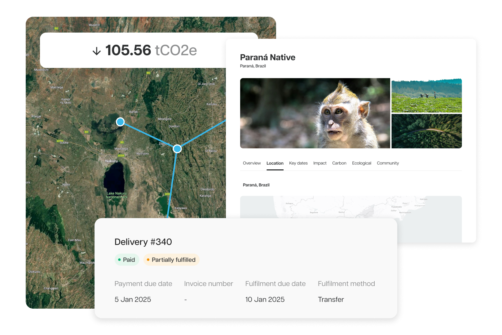 Data to narrative to sales