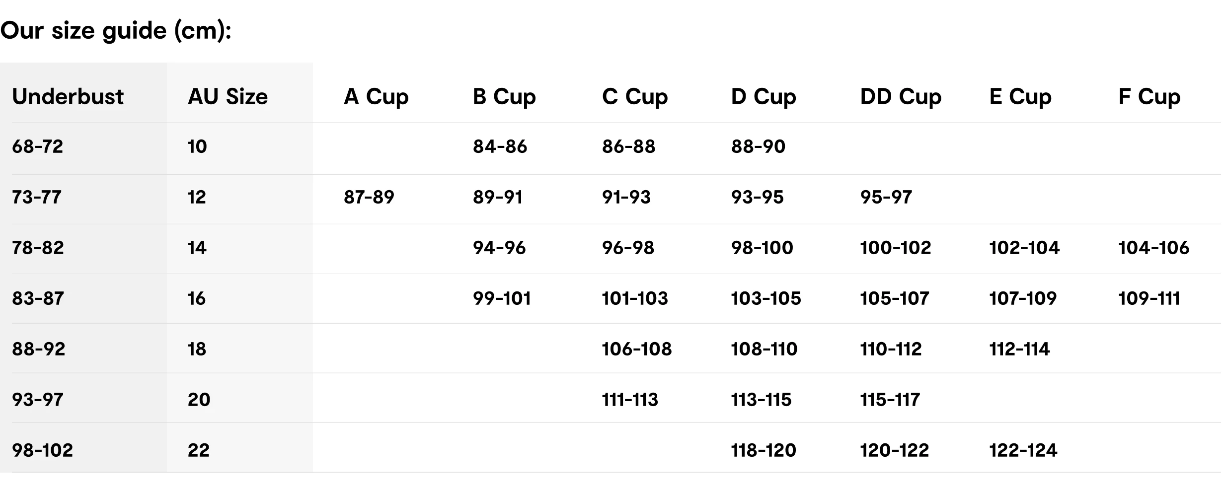 Bra Size Chart