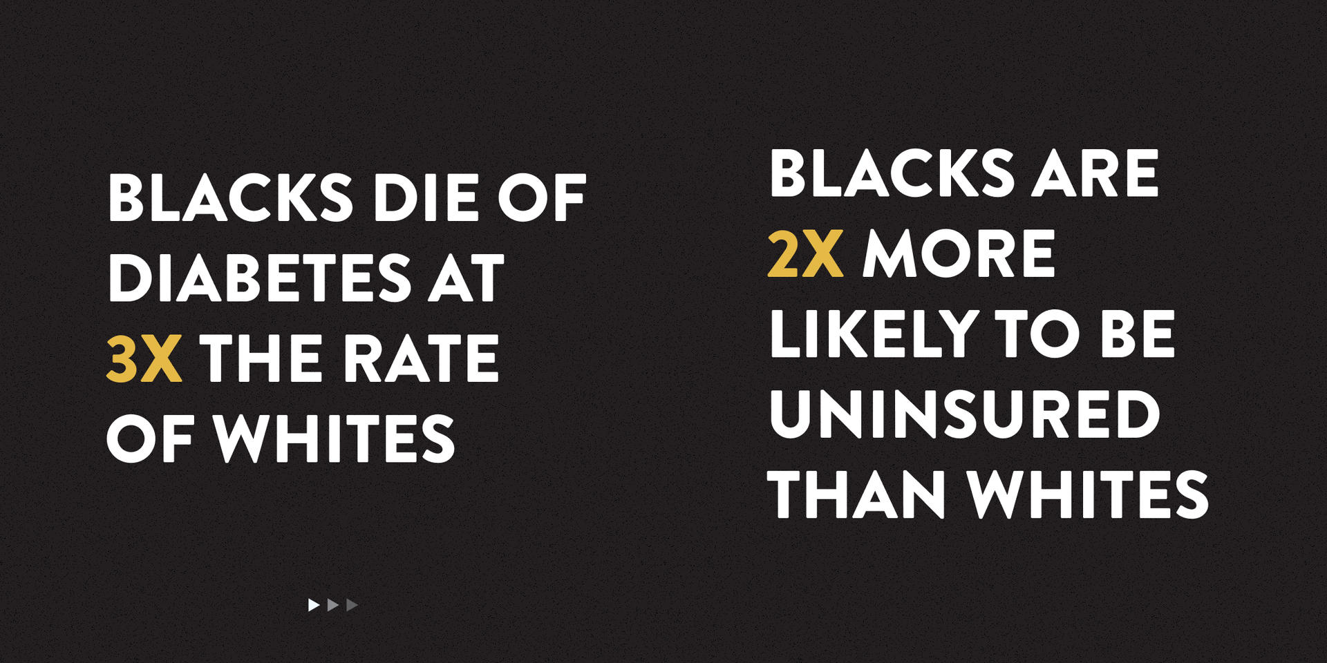 Graphic that says 'Blacks die of diabetes at 3x the rate of whites' and 'Blacks are 2x more likely to be uninsured than whites'