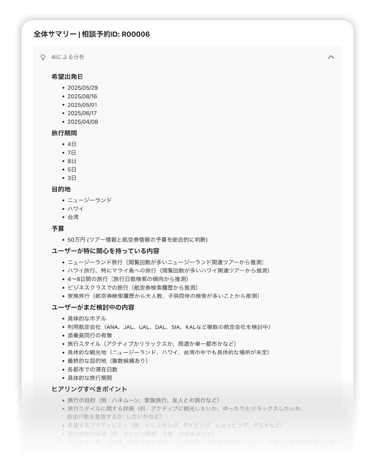 図1 HISの「相談予約ダッシュボード」の画面イメージ