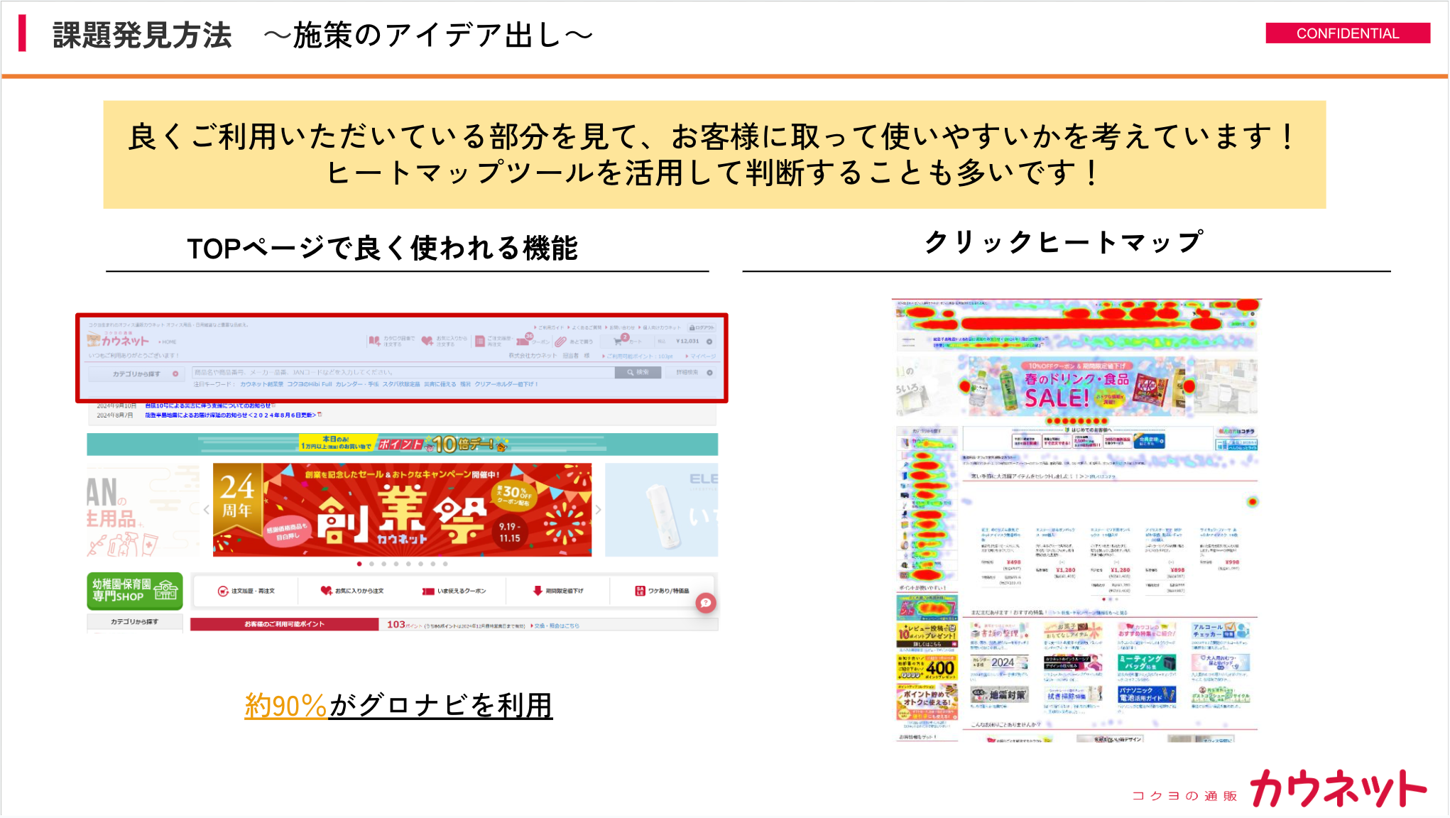 登壇資料04 課題発見方法 施策のアイデア出し