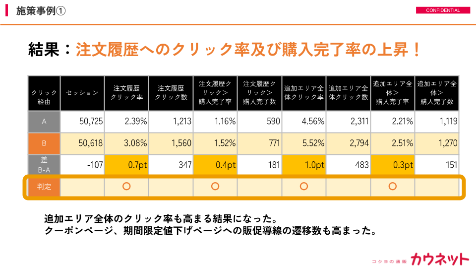 登壇資料07 施策事例①-3