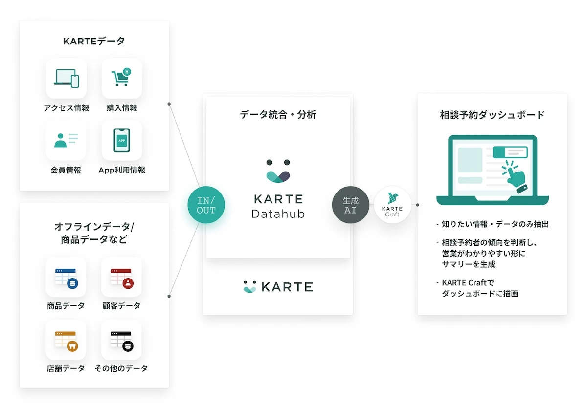 HIS様 Web担挿絵 (2)
