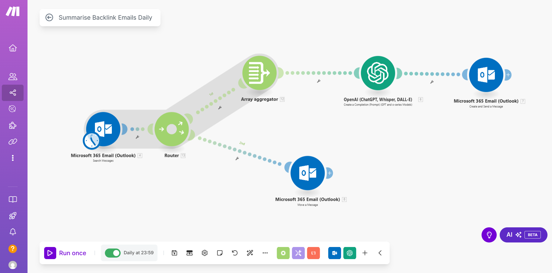 B2B Marketing Tip: Creating an AI Agent for Highlighting Backlink Opportunities