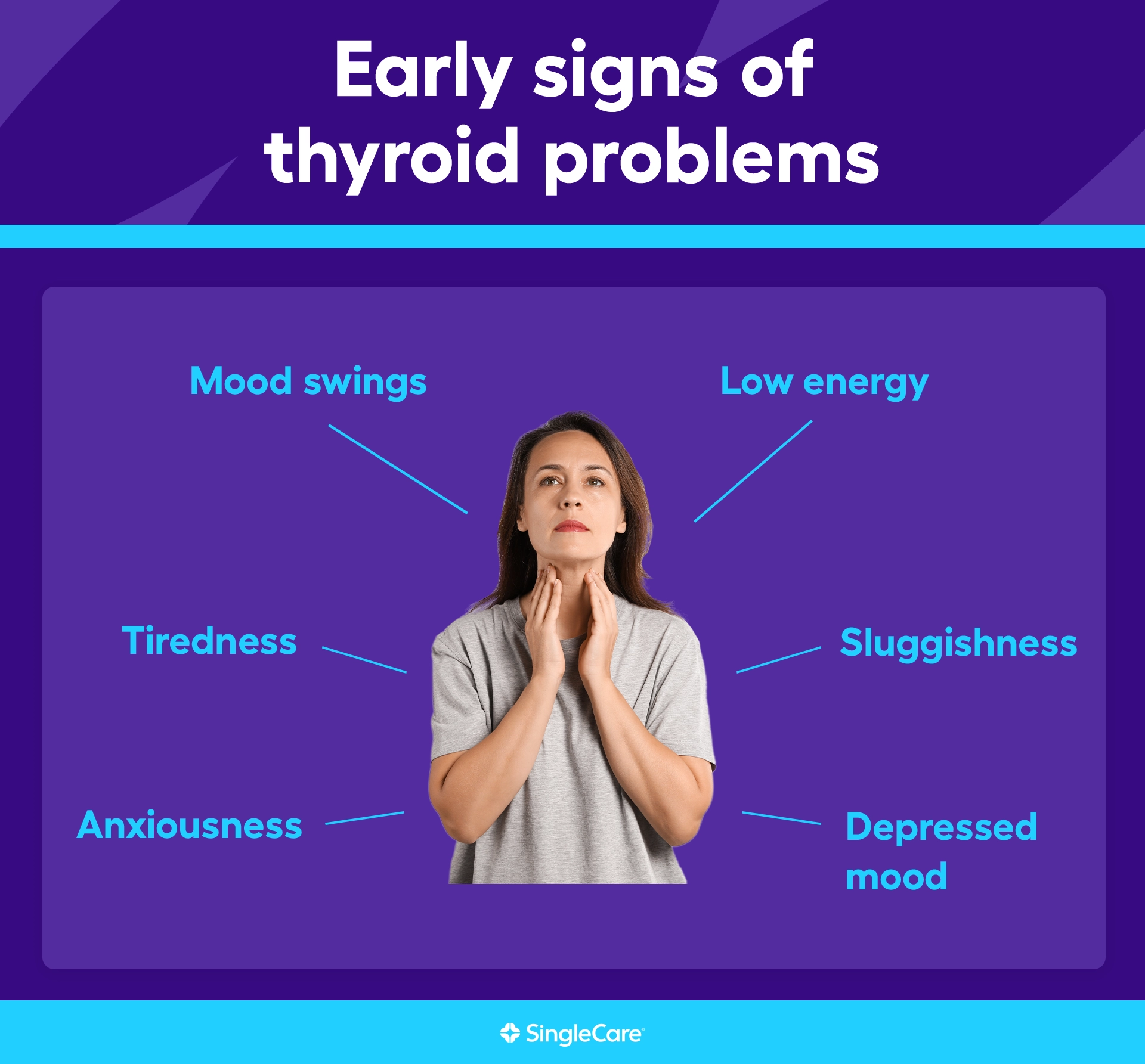 Thyroid problem symptoms