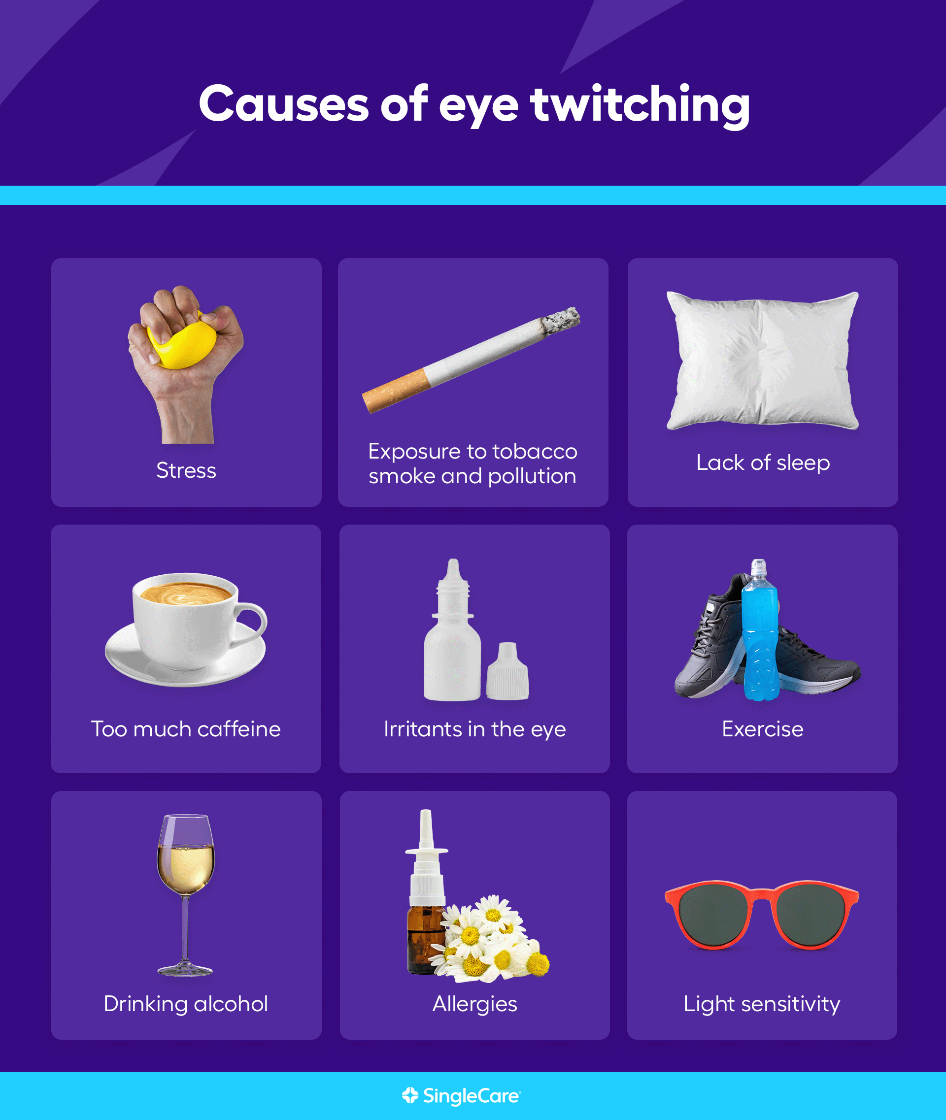 causes of eye twitching
