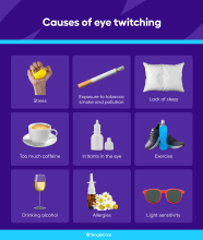 What Causes Eye Twitching Related Conditions And Treatments