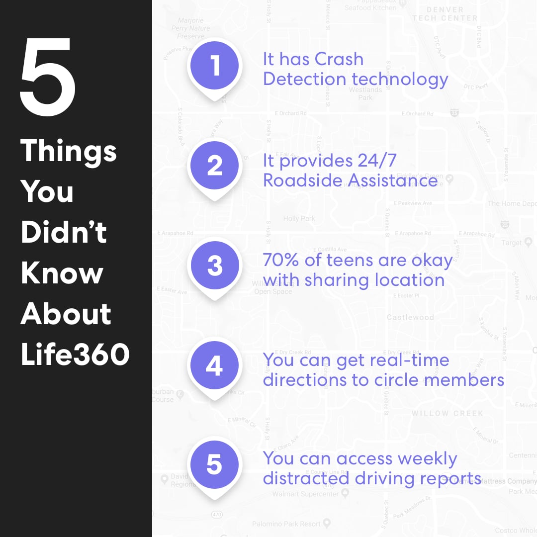 [Blog] 5 Things You Didn’t Know About Life360