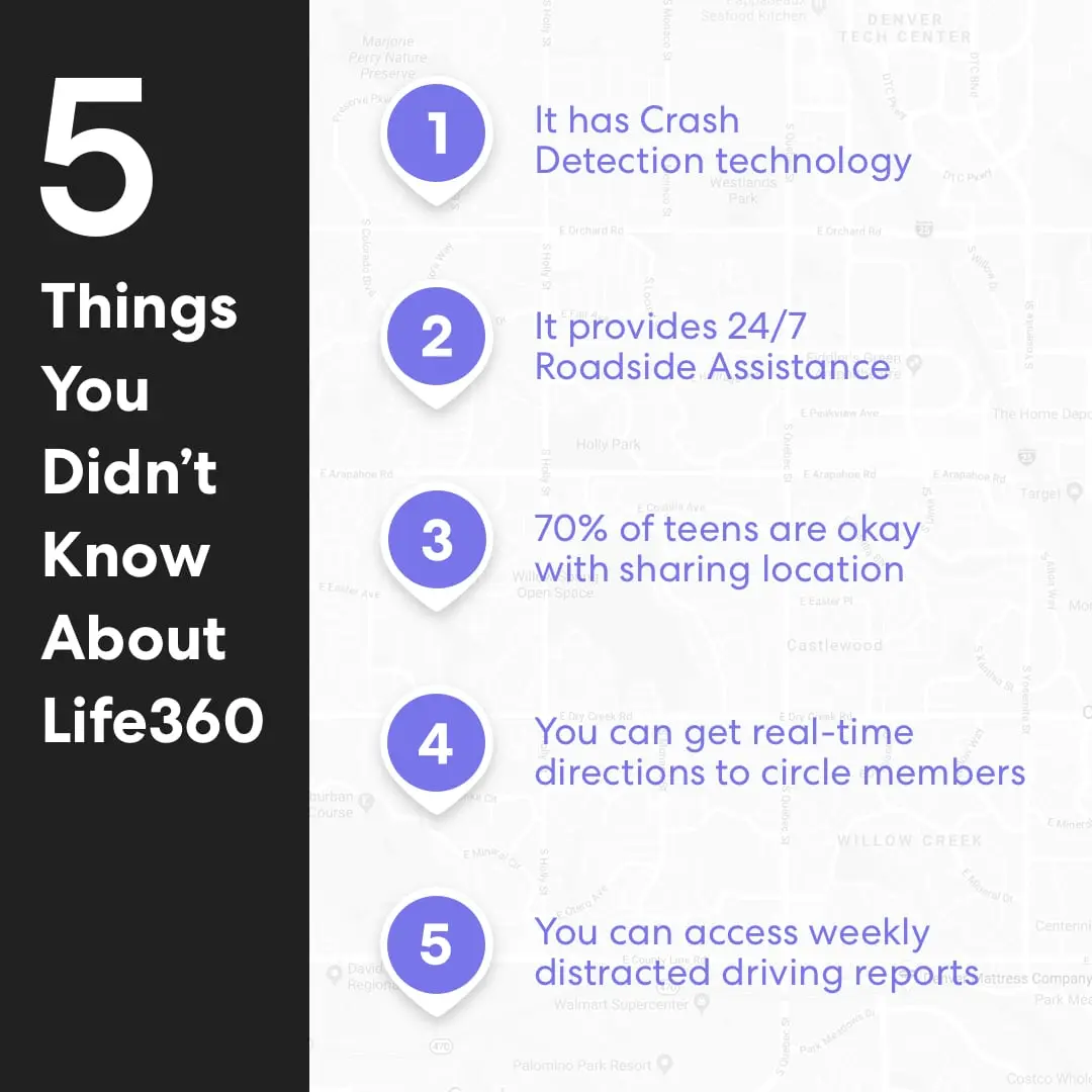[Blog] 5 Things You Didn’t Know About Life360