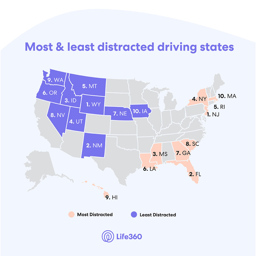 [Blog] Distracted Drivers by State