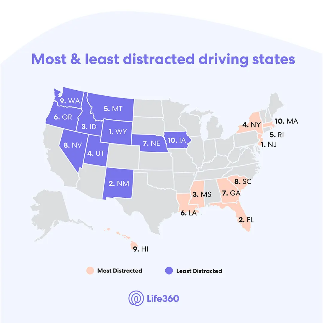 [Blog] Distracted Drivers by State