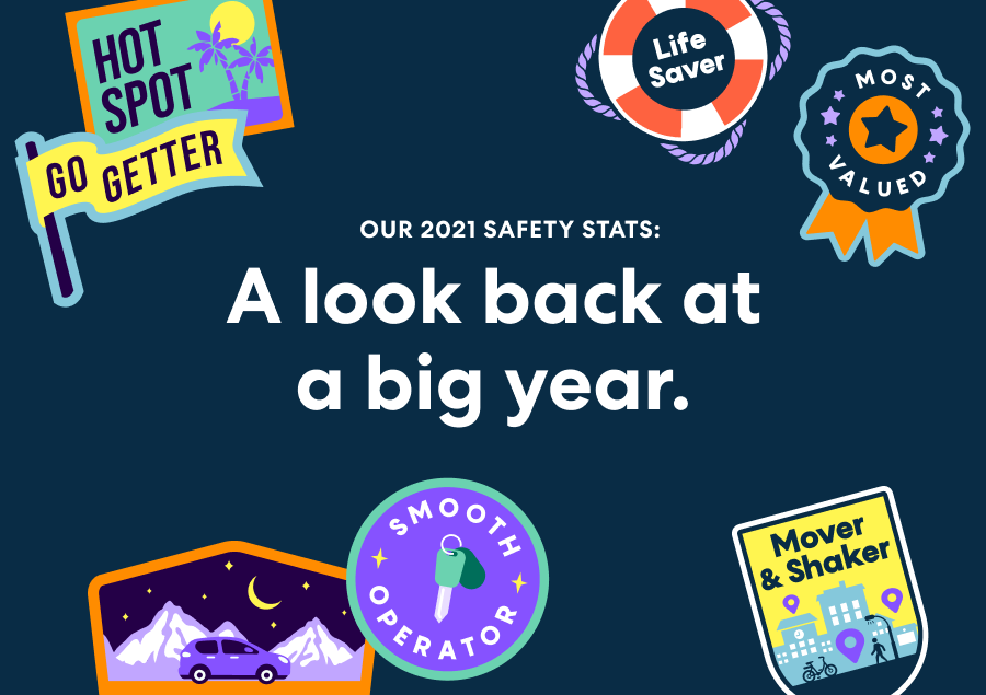 [Blog] Life360 2021 Year in Review 2