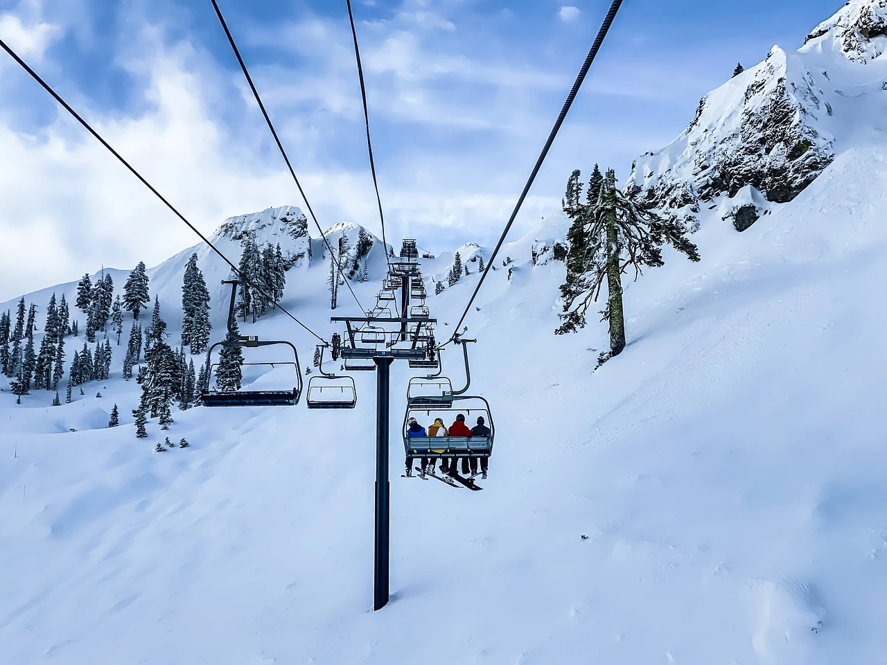 [Blog] Skiing Location Sharing