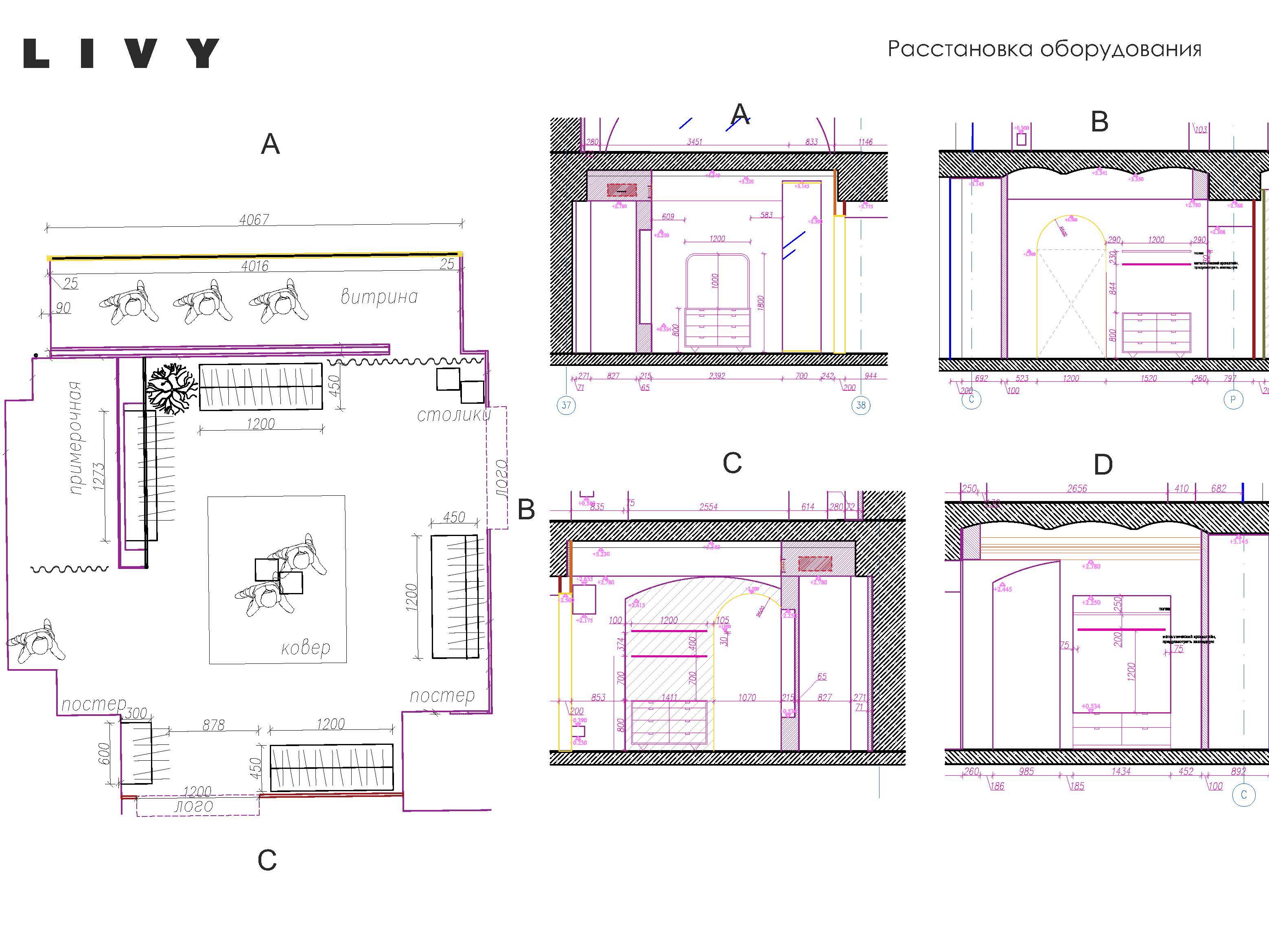 Проект бутика в ГУМе 
