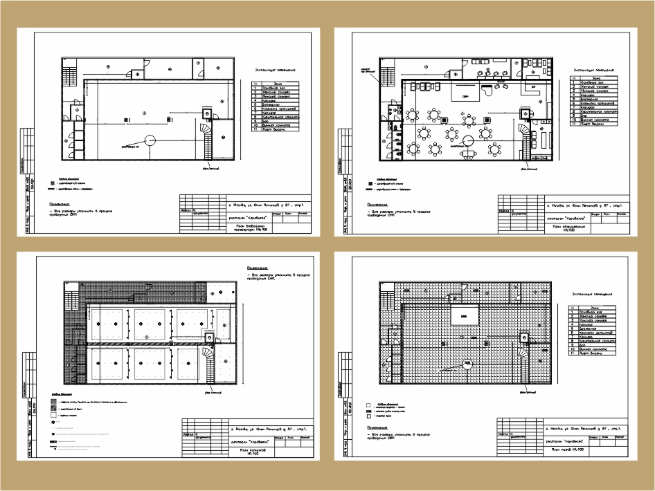 Ресторан «Каравелла» г. Москва