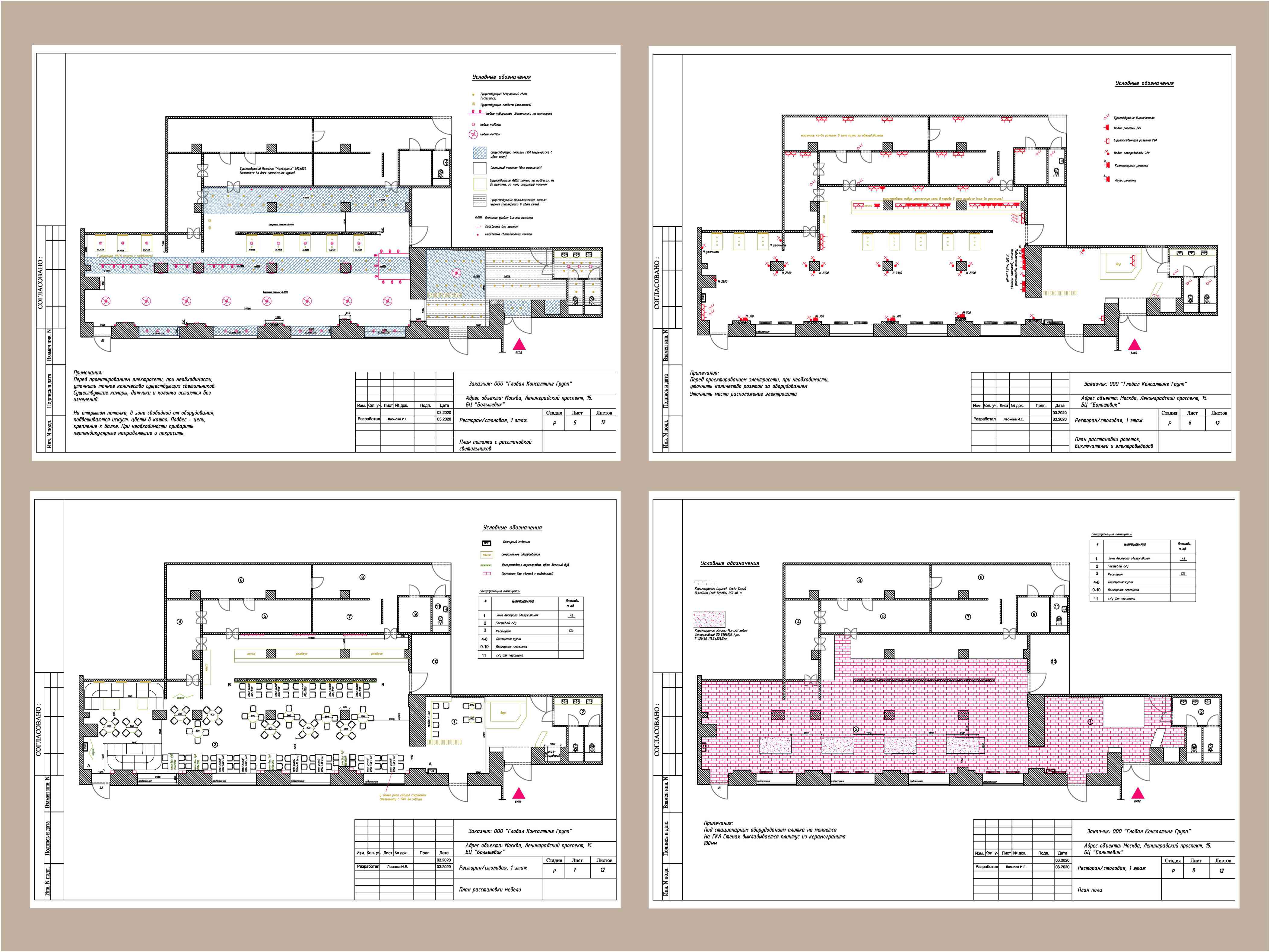 Проект интерьера кафе-ресторана в Бизнес центре "Большевик"