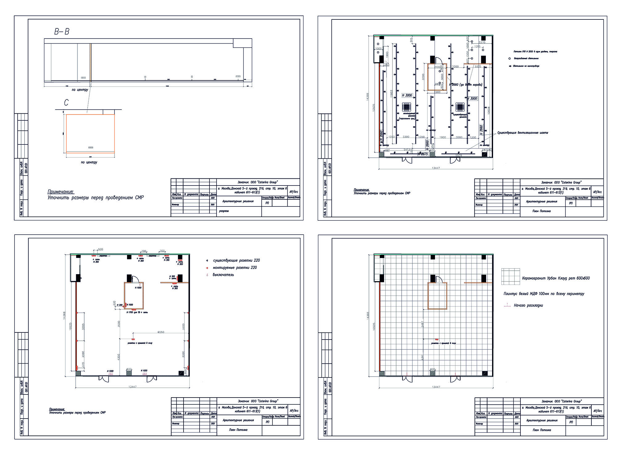 Шоурум итальянских марок в Москве 