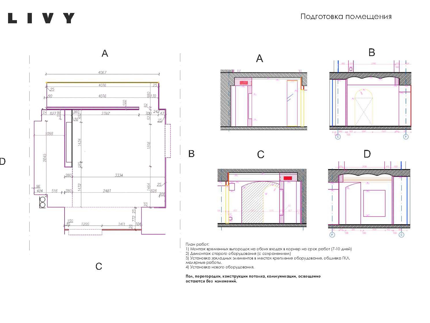 Проект бутика в ГУМе 