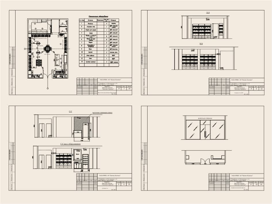 Магазин белья 50 кв. м г. Челябинск