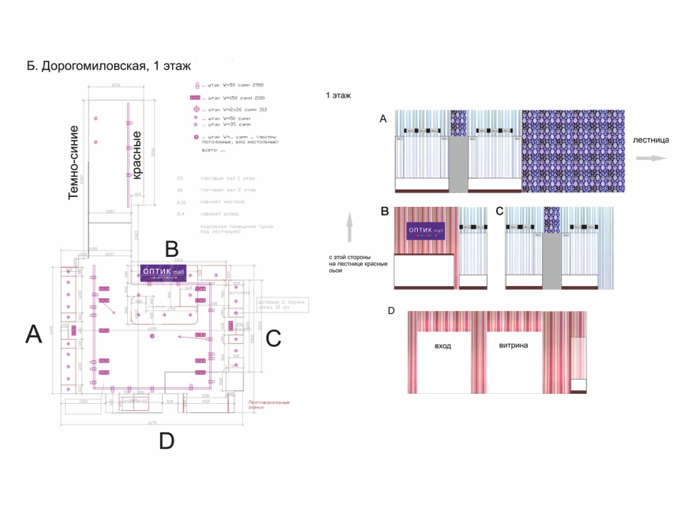 Магазин оптики г. Москва