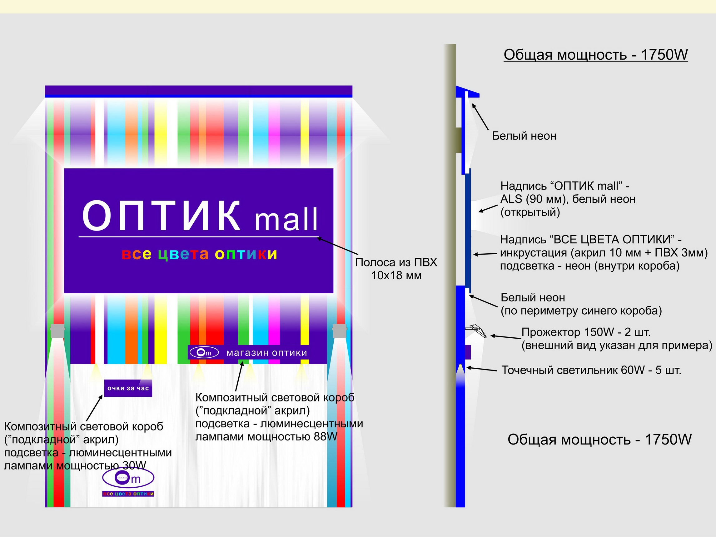 Магазин оптики г. Москва