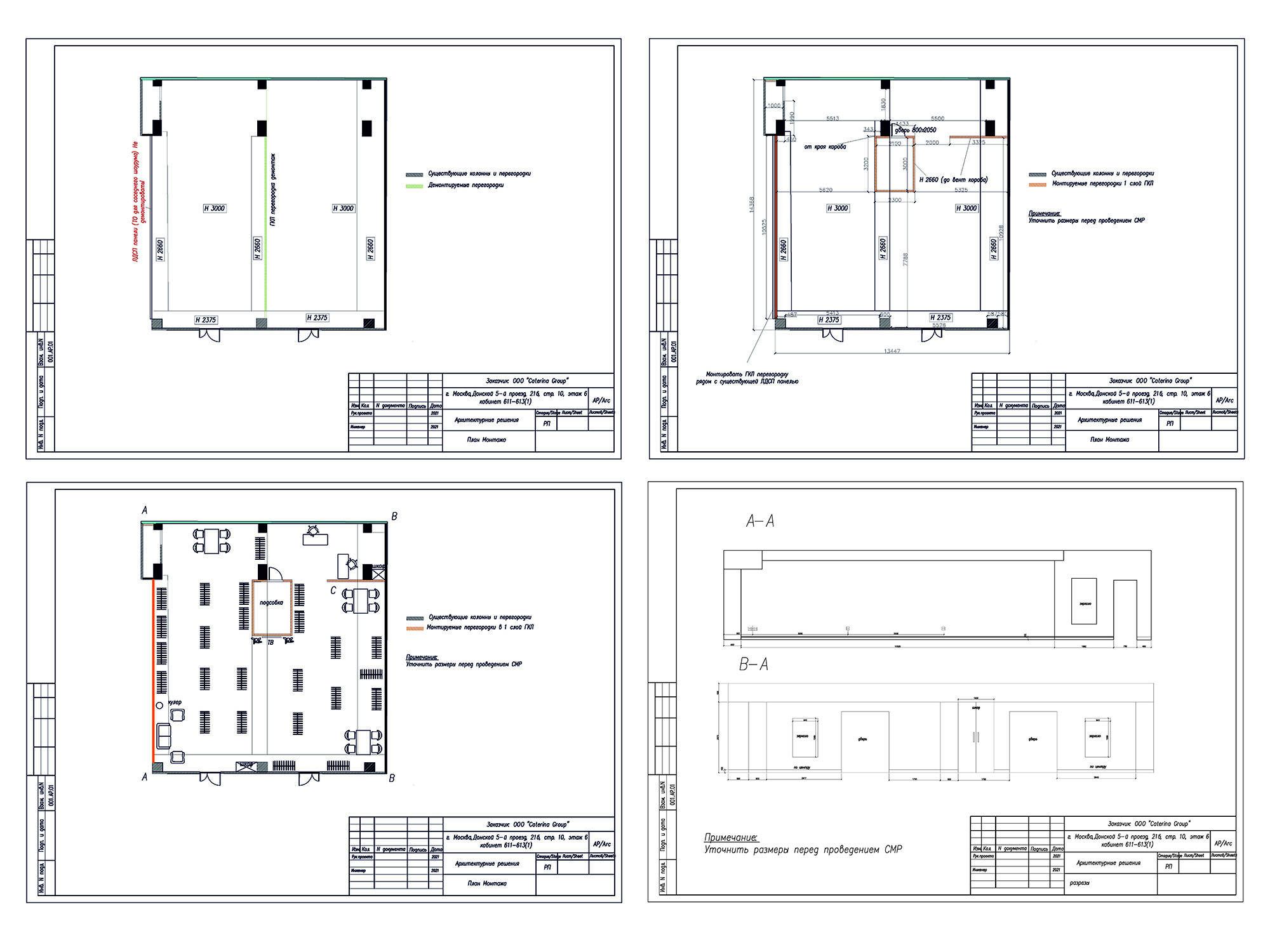 Шоурум итальянских марок в Москве 