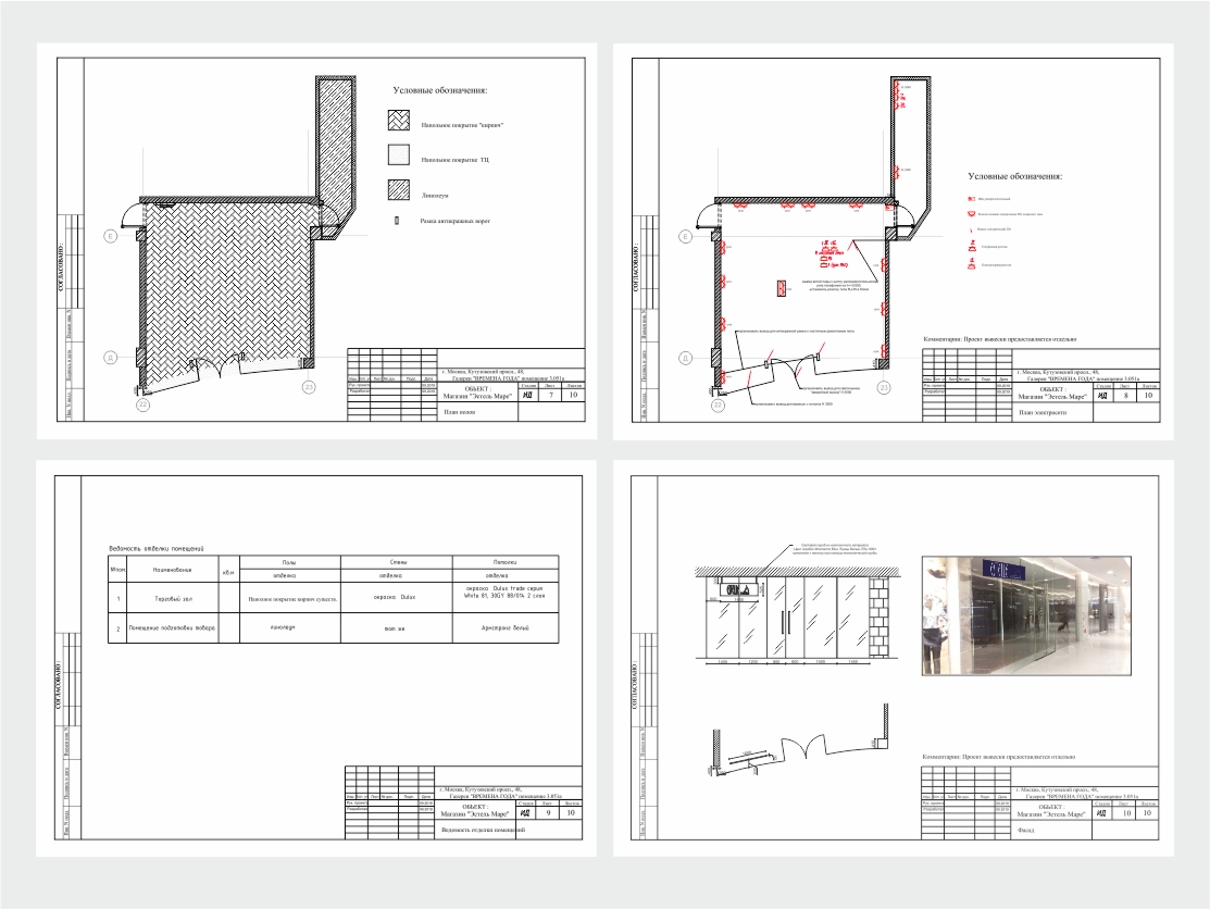 магазин купальников в ТЦ "Времена Года"