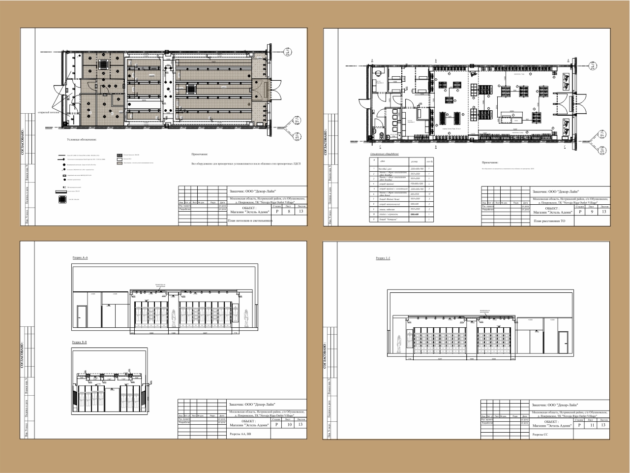 Дизайн магазина в Новая Рига Аутлет Вилладж