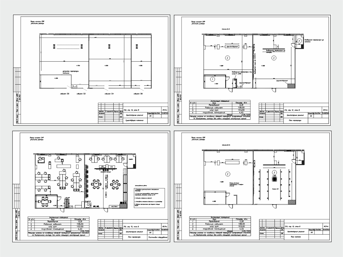 Шоурум мужского белья г. Москва