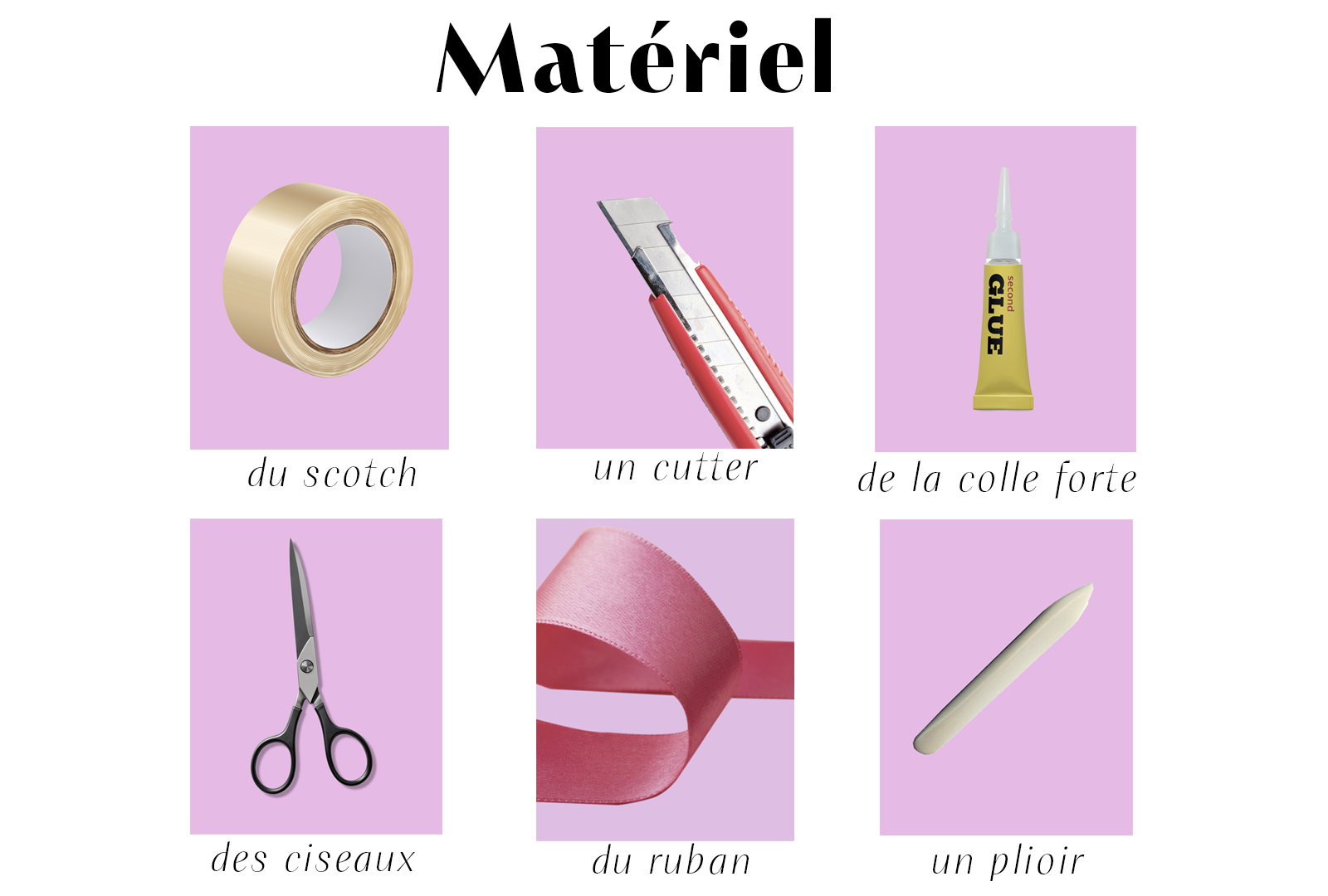 matériel