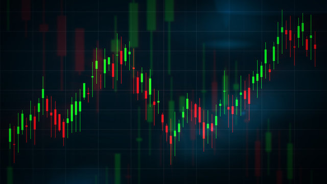 What is Futures Trading?