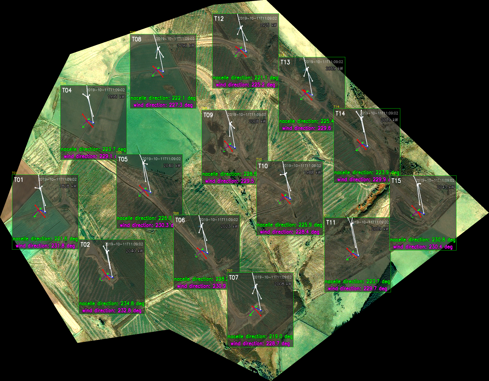 Tipspeed case study image