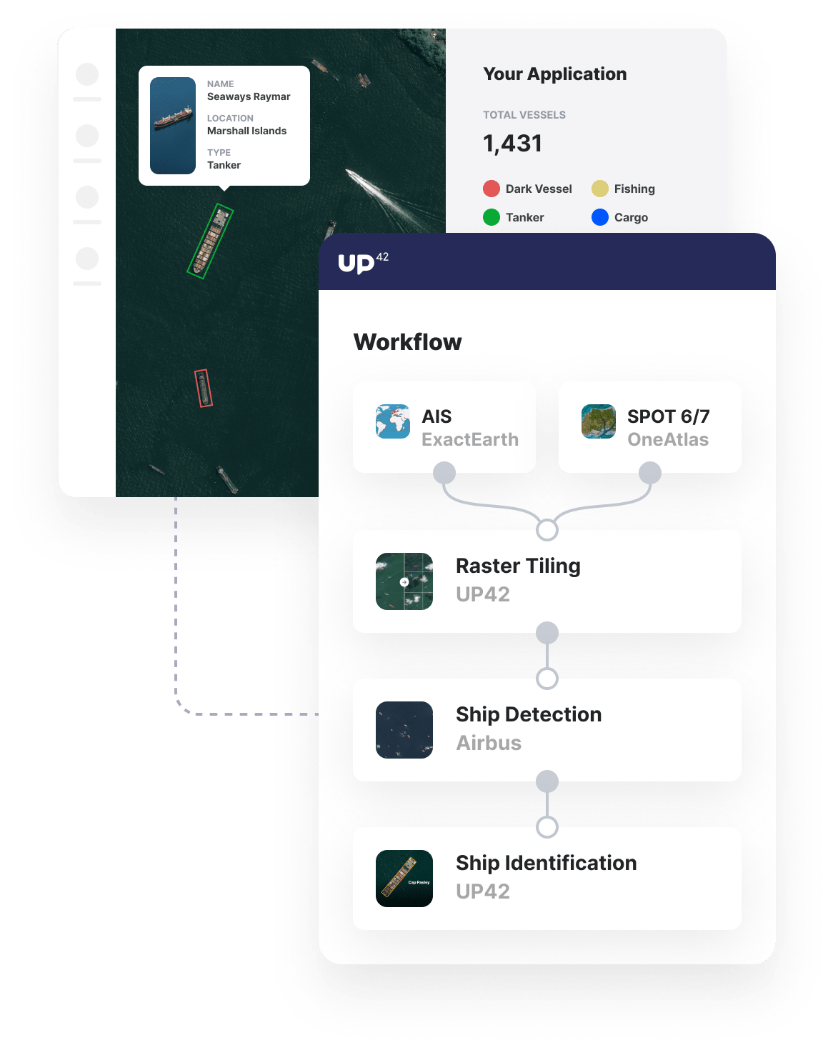 usecase-vessel-detection