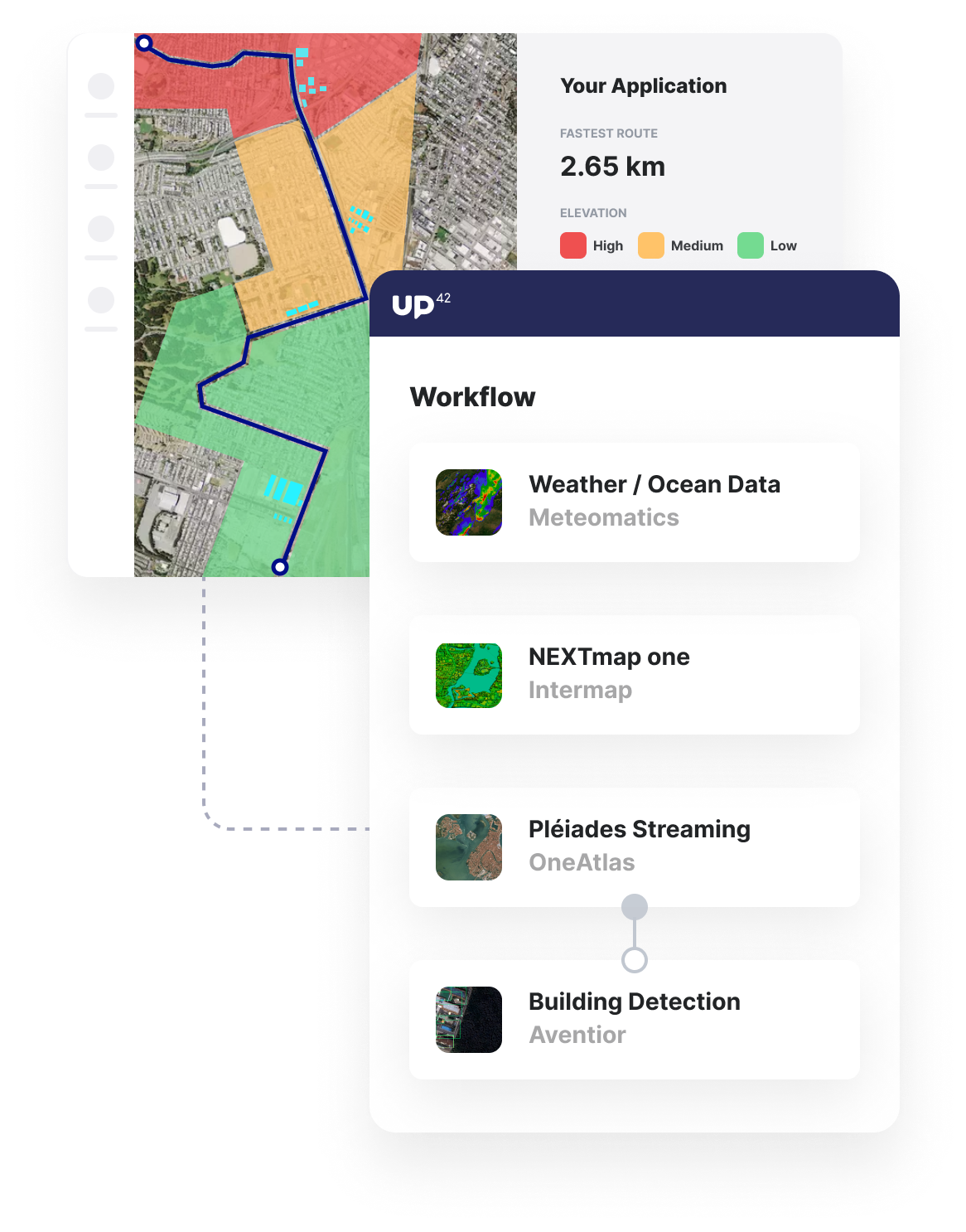 figure.usecase-infrastructure-planning